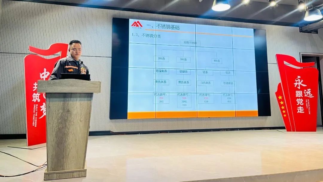 学习型组织 | 青春正燃 希望满途--金海不锈钢2025届第二批手艺储备主干入职培训圆满举行_广东金；；；Ｑだ眉庞邢薰 - 不锈钢 - 商业 - 物流