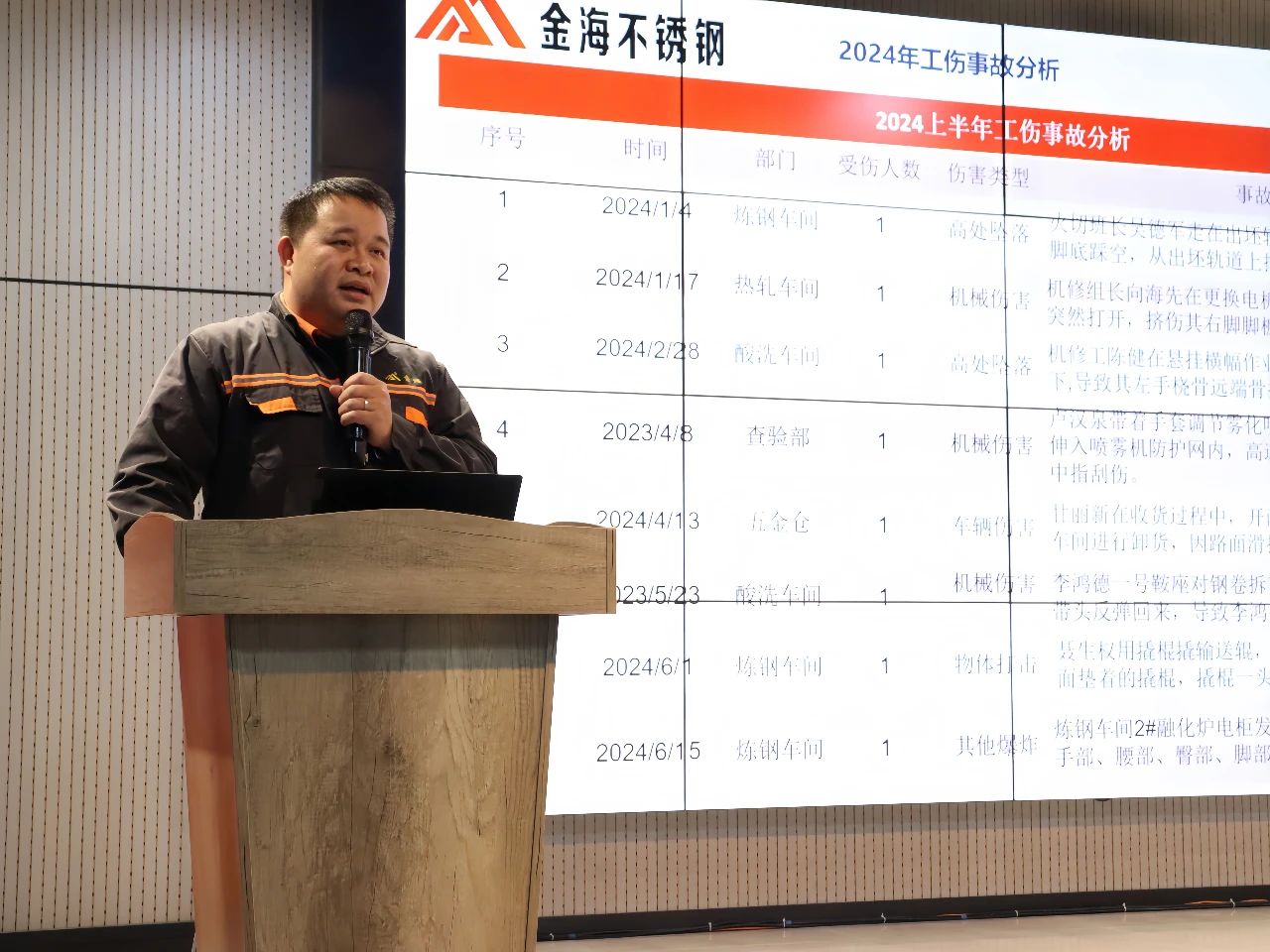 生产清静 | 明目的 强责任--金海不锈钢举行2025年清静生产责任书签署仪式_广东金；；；Ｑだ眉庞邢薰 - 不锈钢 - 商业 - 物流