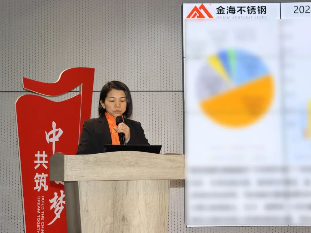 绩效激励 | 更新重启?智能立异年--2025年兵棋推演大会顺遂举行！_广东金；Ｑだ眉庞邢薰 - 不锈钢 - 商业 - 物流