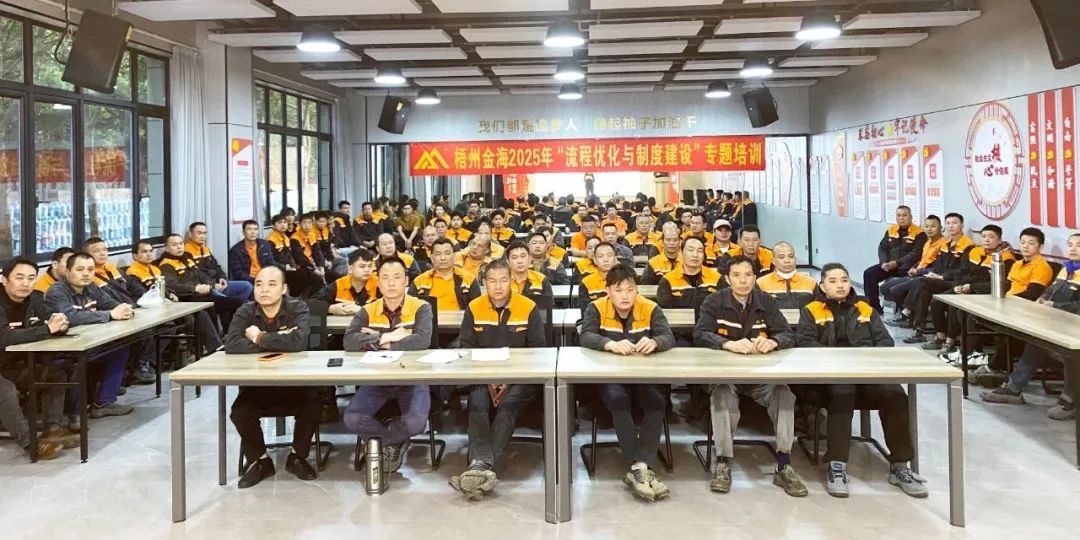 绩效激励 | 智优流程 创赢新篇--梧州金海2025年流程优化与制度建设培训圆满完成！_广东金；；；Ｑだ眉庞邢薰 - 不锈钢 - 商业 - 物流