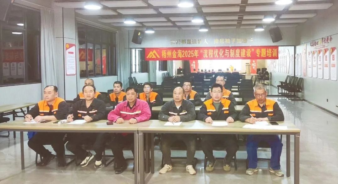 绩效激励 | 智优流程 创赢新篇--梧州金海2025年流程优化与制度建设培训圆满完成！_广东金；；；Ｑだ眉庞邢薰 - 不锈钢 - 商业 - 物流